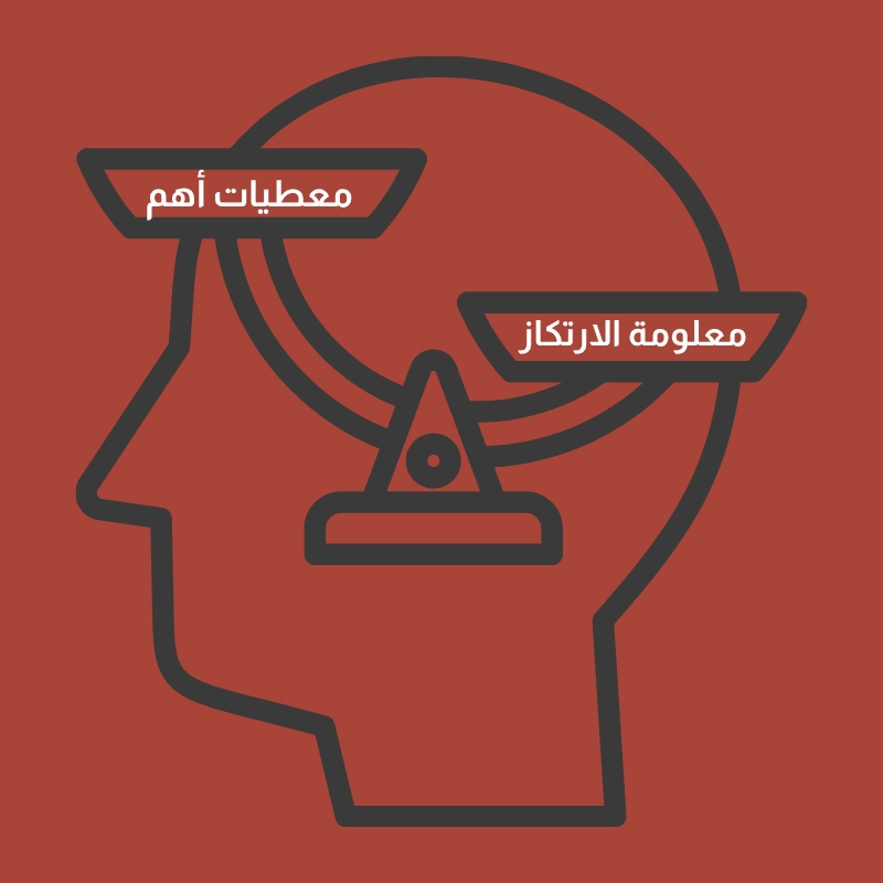 رسم توضيحي يظهر ميزانًا مختلًا داخل عقل الإنسان، حيث ترجح كفة معلومة الارتكاز الأولية على كفة معطيات أهم لاحقة، تعبيرًا عن انحياز الارتساء (Anchoring Bias) وكيفية تأثيره على موضوعية اتخاذ القرار.