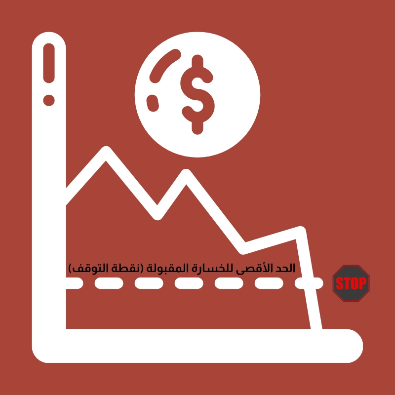 رسم بياني توضيحي يظهر مفهومًا هندسيًا لأمر وقف الخسارة (Stop Loss)، حيث يظهر سهم هابط يتوقف عند خط متقطع يمثل الحد الأقصى للخسارة المقبولة، مع علامة توقف ترمز لقرار الانسحاب الاستراتيجي لحماية الأصول.